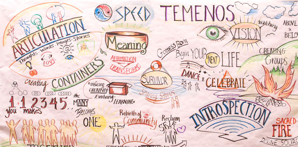 speedtemenos