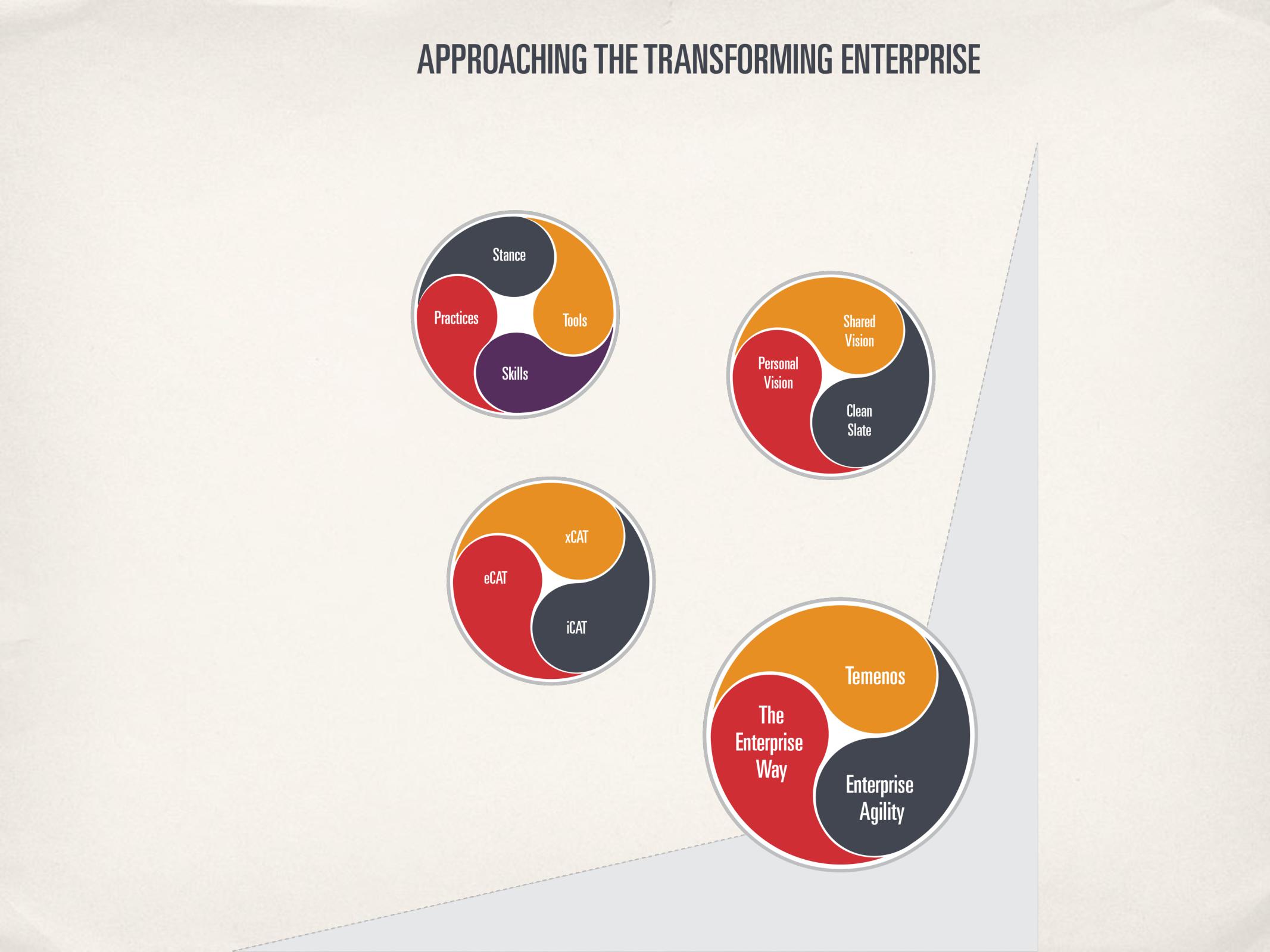 Agile_India_2016_1-page-008.jpg