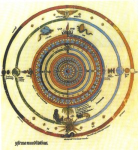 The Collective Unconscious