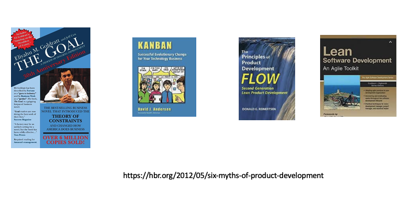 Kanban References