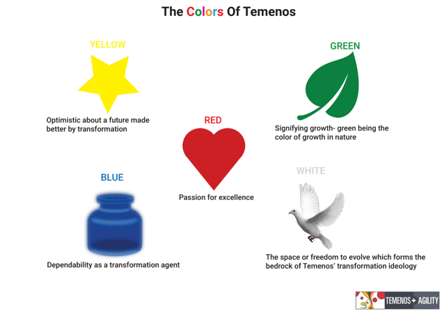  Colors Of Temenos