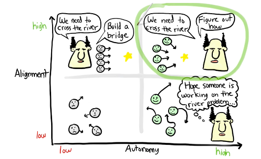 autonomy.png