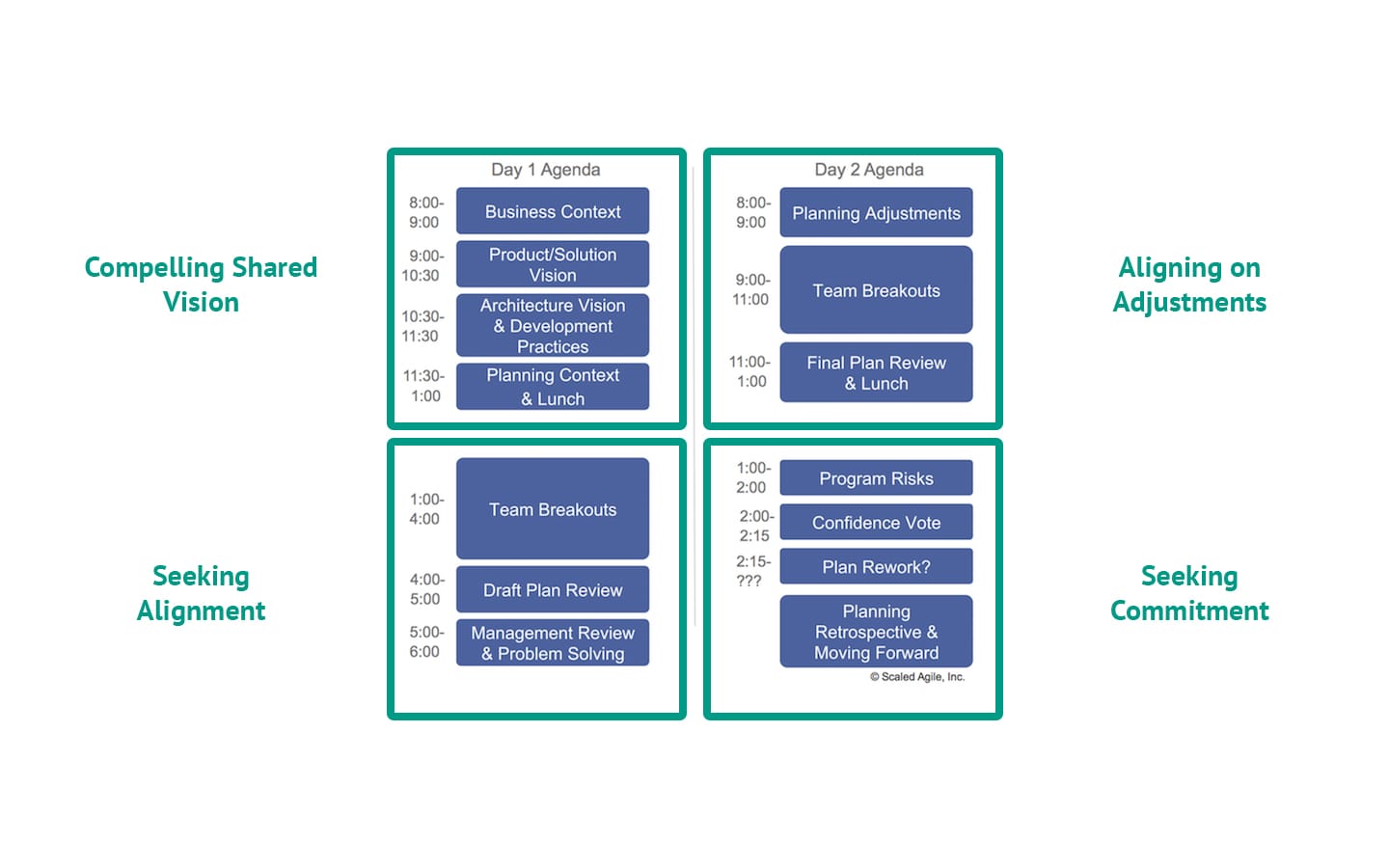 Temenos+Agility Digital Class Studio