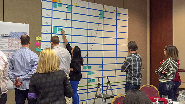 Value Stream Mapping and Recommendations